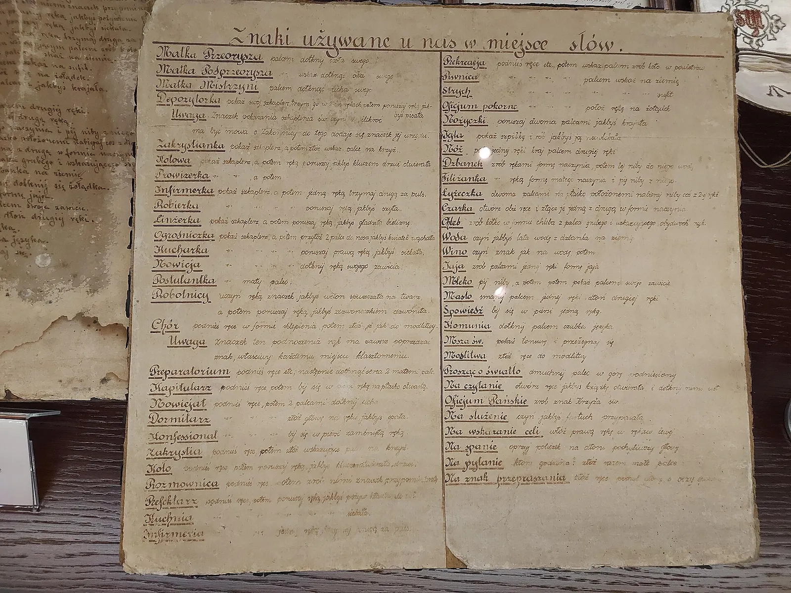 Muzeum w Czernej
