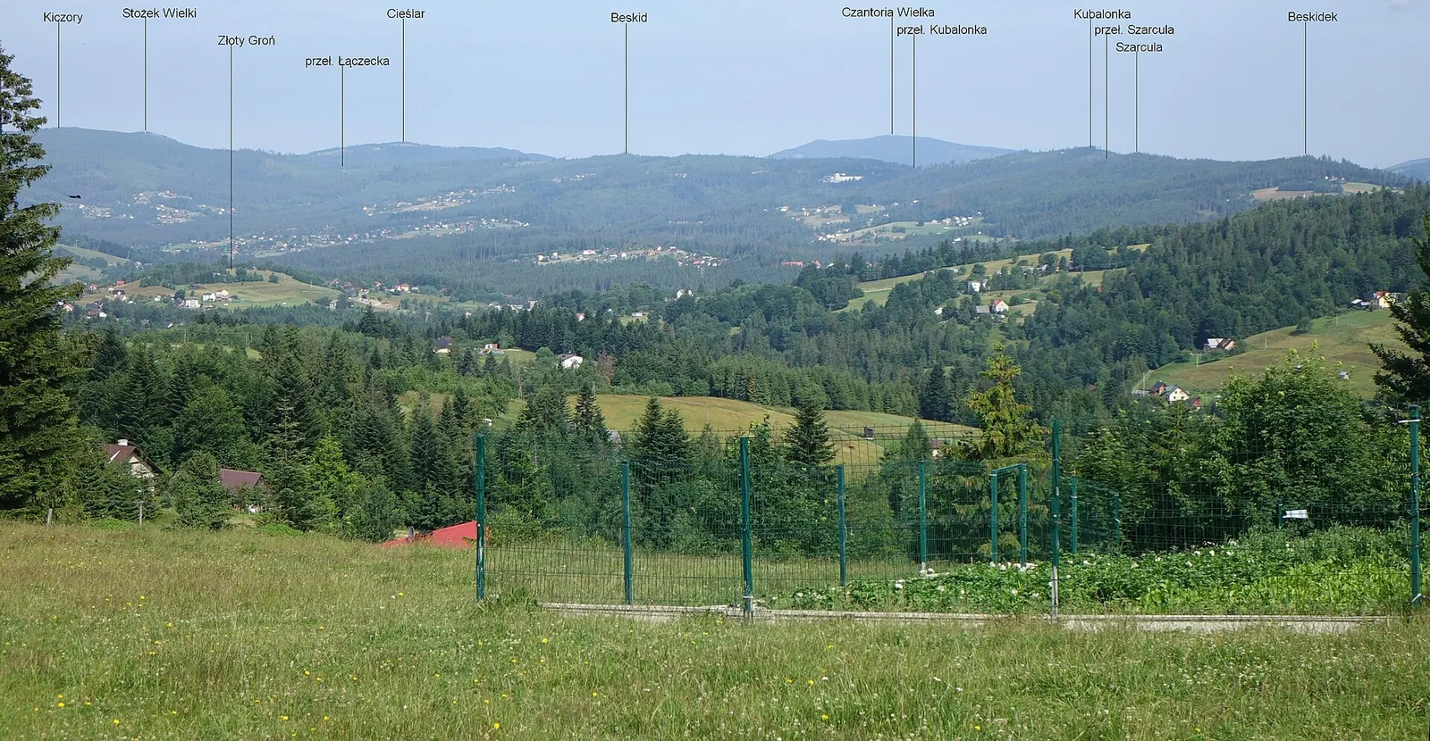 Kubalonka Pass