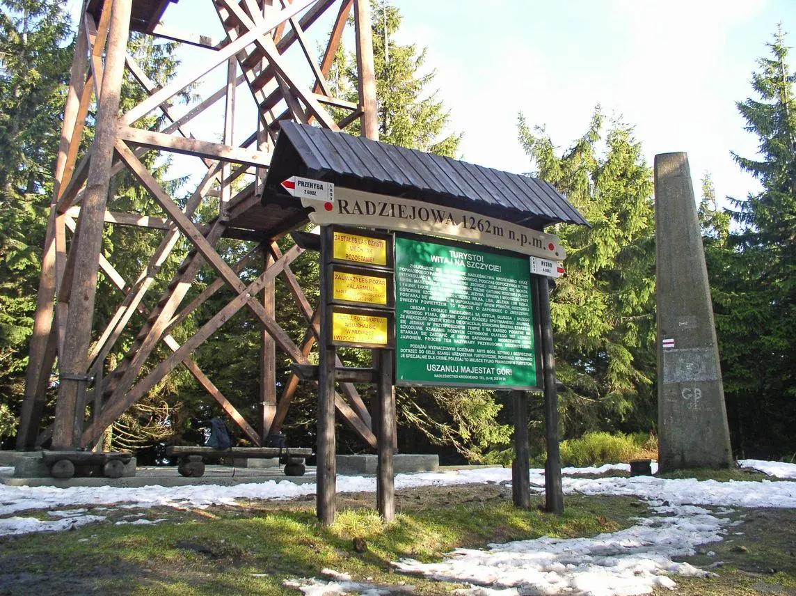 Radziejowa
